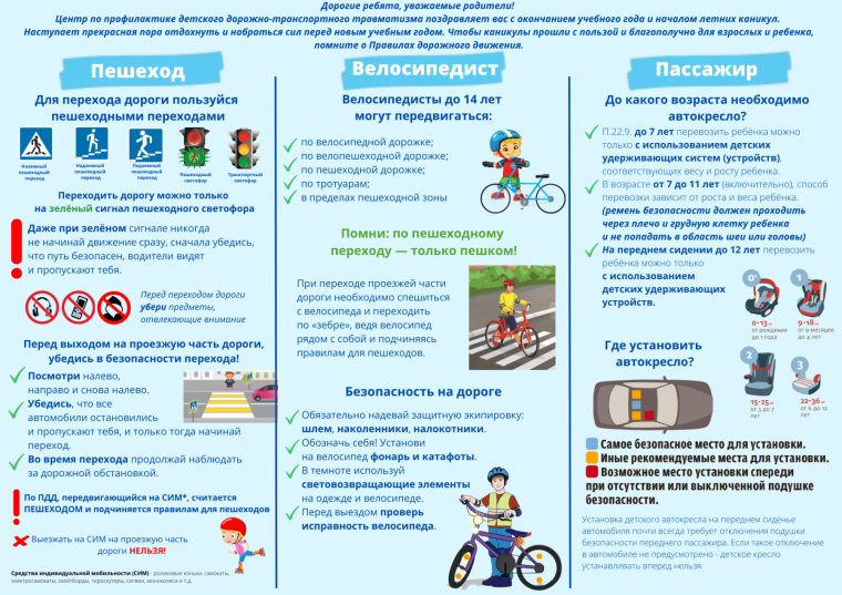 Дорожная безопасность.